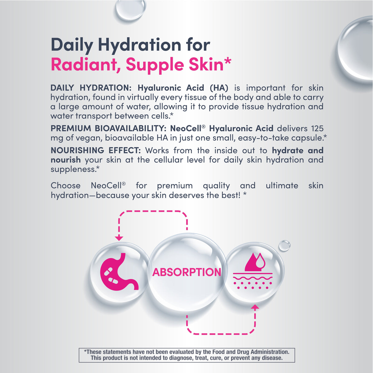 Hyaluronic Acid, 125 mg, 60 Vegan Capsules