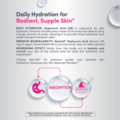 Hyaluronic Acid, 125 mg, 60 Vegan Capsules