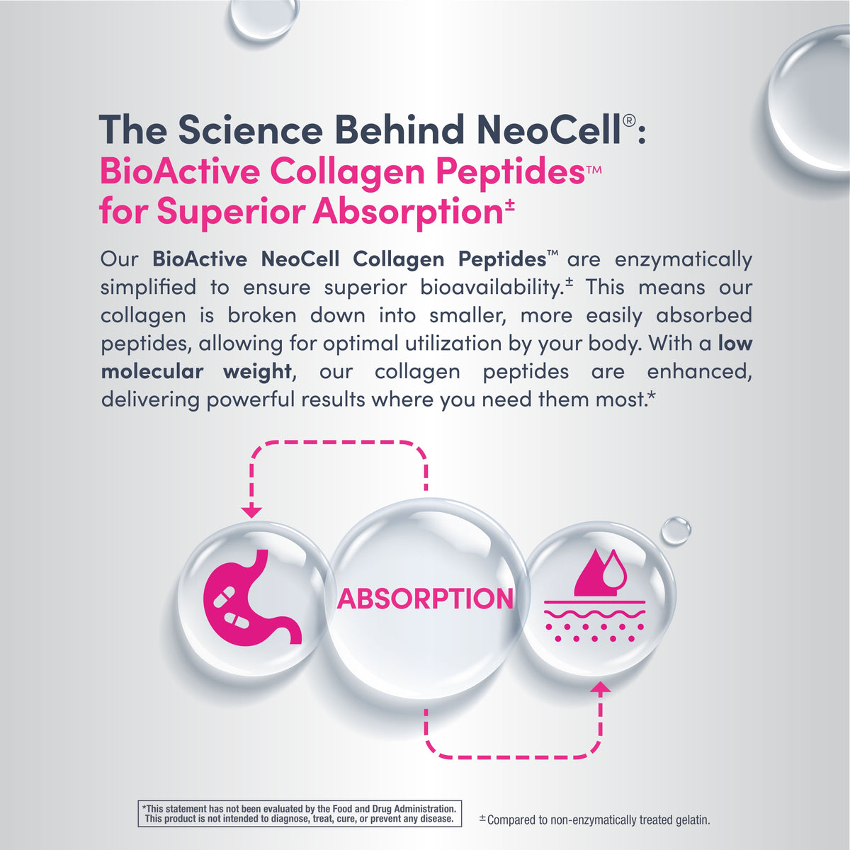 Advanced Collagen Peptides + Hyaluronic Acid + C, 13.7 oz (390 g) Powder