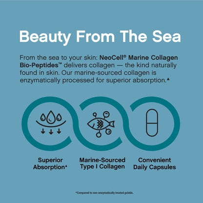 Marine Collagen Peptides + Hyaluronic Acid, 300 Fish Gelatin Capsules