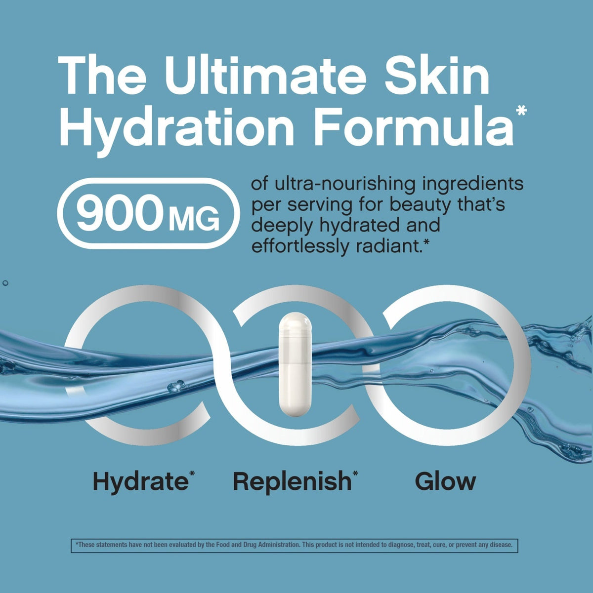 Hyaluronic Acid Complex 900 mg with Collagen & MSM, 120 Capsules